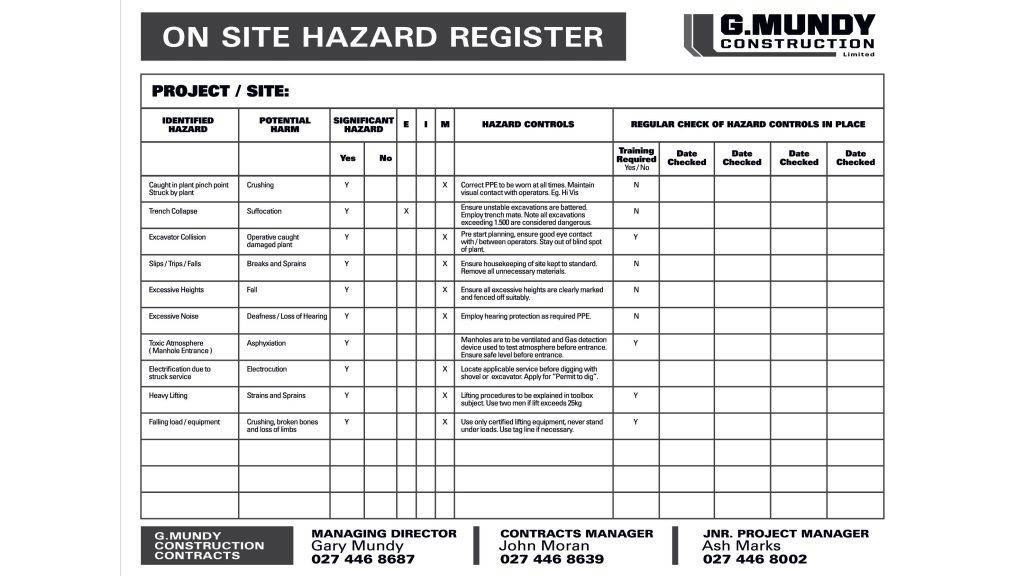 GMC Hazard Signs PRINT FILE
